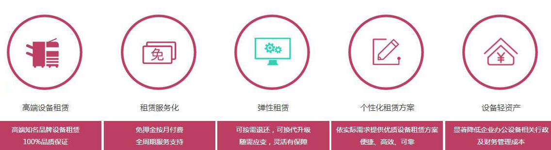 復(fù)印機(jī)出租 復(fù)印機(jī)出租