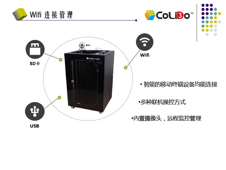 CoLiDo H4080 高溫3D打印機(jī)產(chǎn)品介紹(2)-7-z.jpg