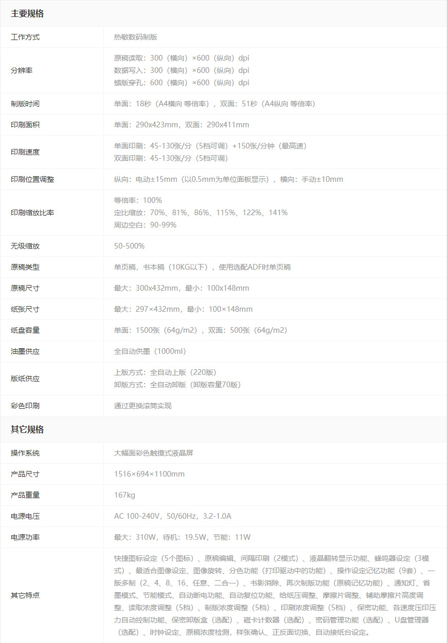 【迪普樂Duplo DP-U550α參數(shù)】Duplo Duplo DP-U550α一體化速印機(jī)參數(shù)_zzzzz.jpg
