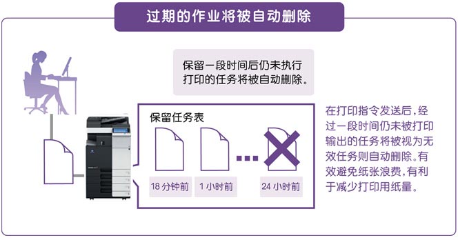 刷卡打印3.jpg