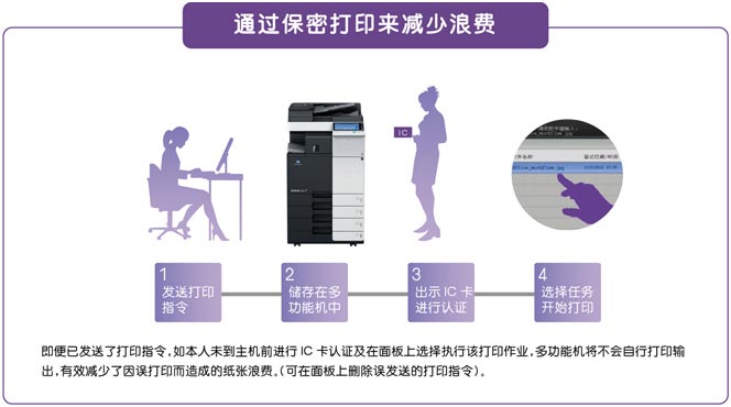 刷卡打印2.jpg